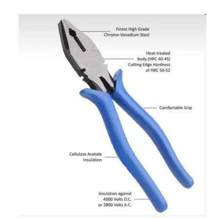 Hand Tool/Kit Combo Set of 3 (Pipe Wrench-10",Plier & Wooden Hammer)