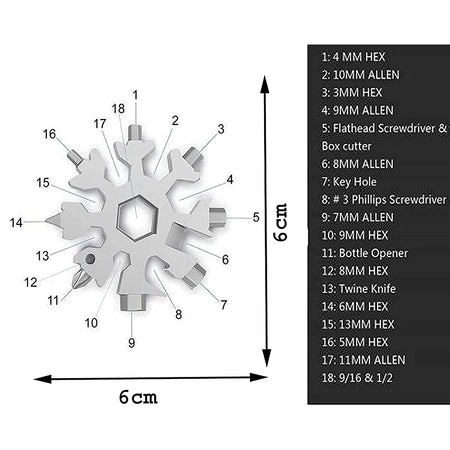 18-IN-1 multipurpose Hand tool for Home, Camping and lot more