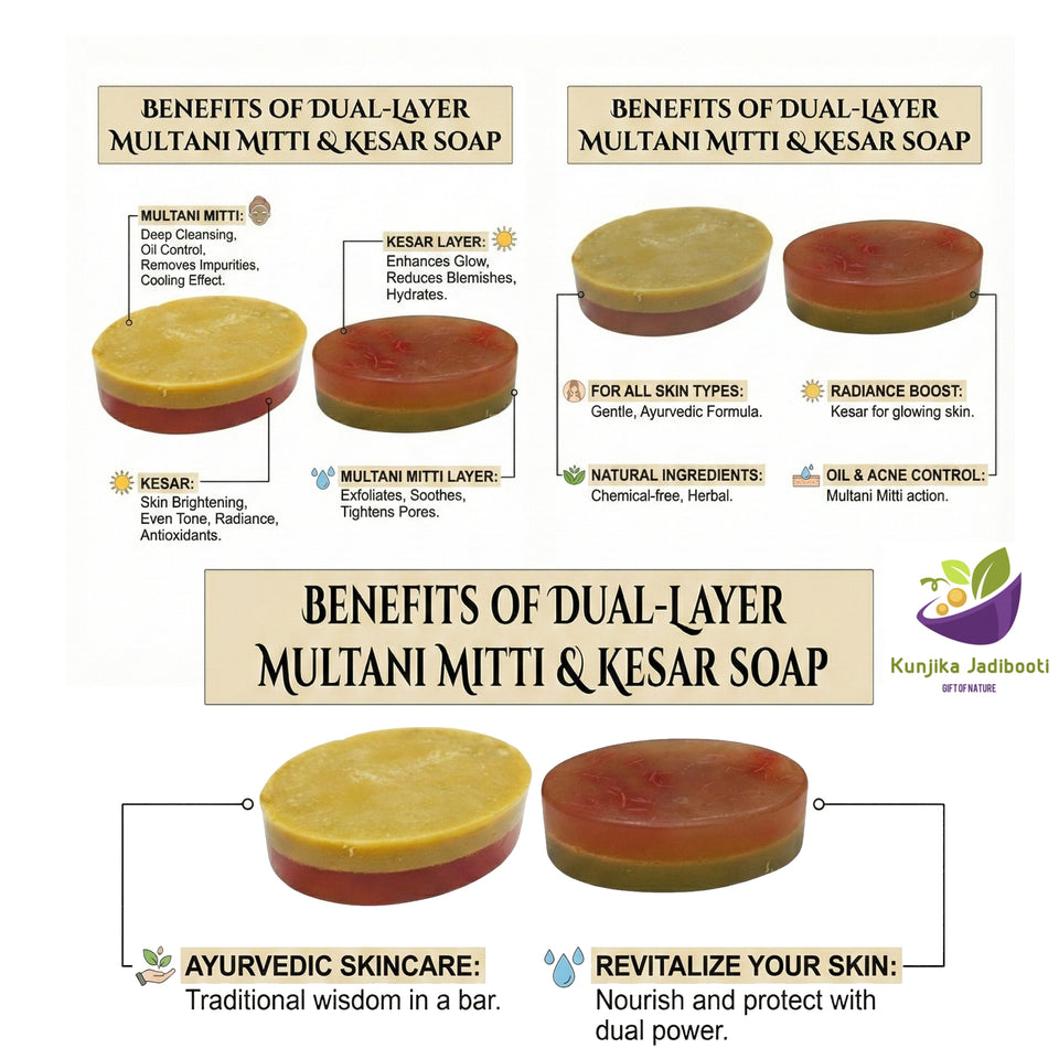 Kunjika Jadibooti Multani mitti and Kesar Double layer Soap | Handmade Natural Bath Bar with Aloe Vera, Vitamin E and Tea tree Essential oil