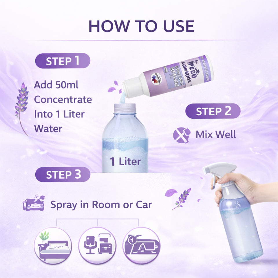 Sandalwood, Rajnigandha, Lavender Air Freshener Concentrate Set of 3 (50ml Each) Makes 1 Liter Each | Long Lasting Room Freshener Liquid | Fragrance Combo for Home, Office, Car | Alcohol-Free Premium Fragrance by Pujahaat