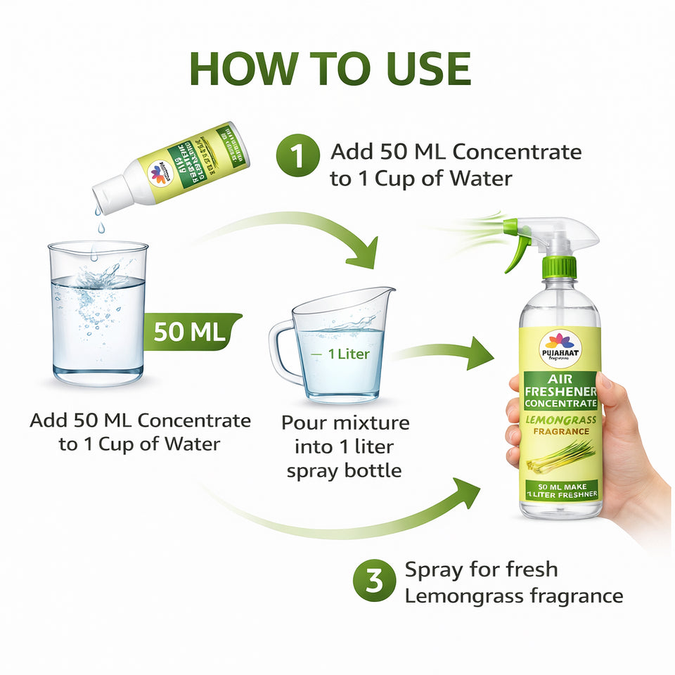 Lemon, Orange, Lemon Grass Air Freshener Concentrate Set of 3 (50ml Each) Makes 1 Liter Each | Long Lasting Room Freshener Liquid | Fragrance Combo for Home, Office, Car | Alcohol-Free Premium Fragrance by Pujahaat