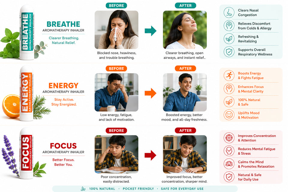 Pujahaat Natural Essential oil based Aromatherapy Nasal Inhaler Stick Breathe, Energy, Focus Made with therapeutic grade essential oils- Set of 3