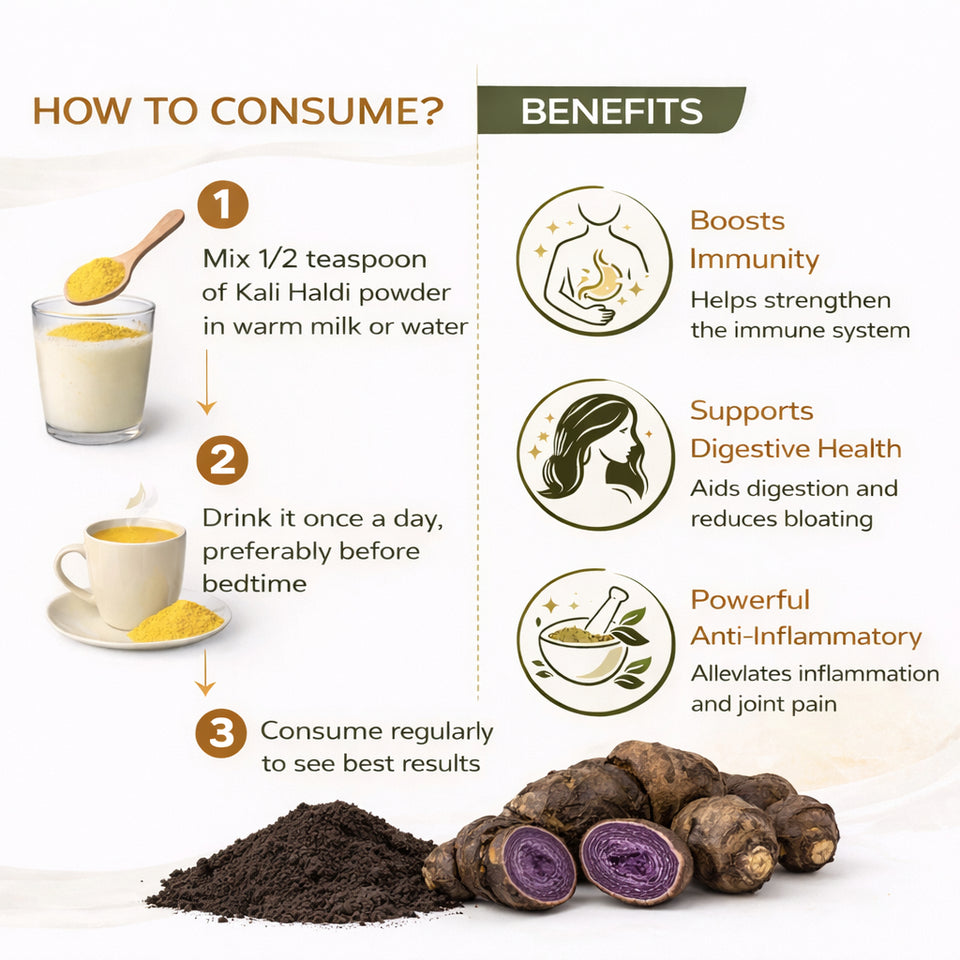 Kunjika Jadibooti Black Turmeric Powder | Kali Haldi | Narkachur | Nar Kachur - Narkchaur - Curcuma Zerumbet - Zedoary Root Pure & Natural Powder - 100 gms