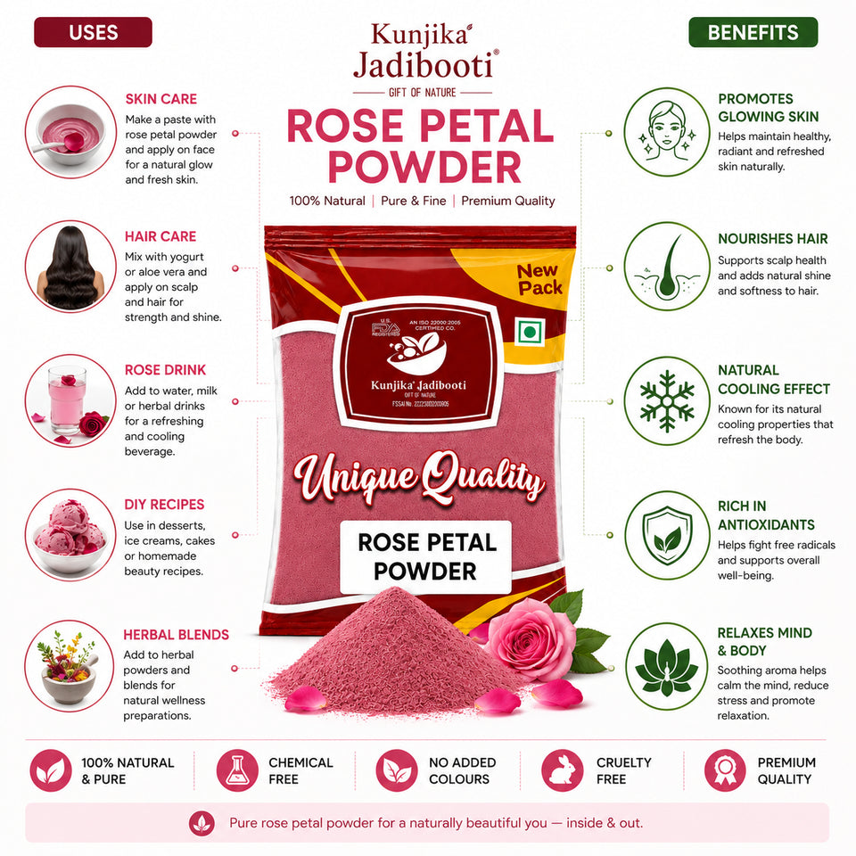 Kunjika Jadibooti Sun Dried Rose Petals Powder - Dry Rosa Gallica - 100% Edible for Food - Dried Rose Powder - 100 Gm