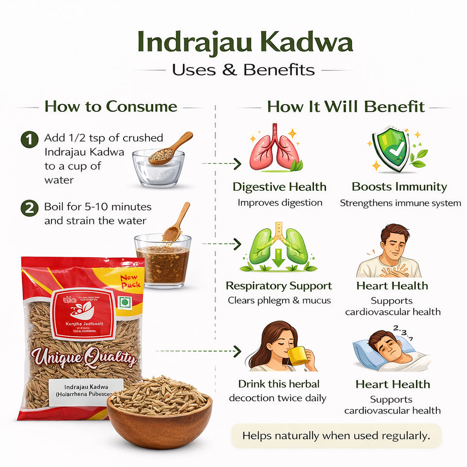 Kunjika Jadibooti Indrajau Kadwa For Diabetes - Inderjoo Kadwa - Indra Jau - indrajav kadwa - Indrajo Kadwa - Indrajao Seeds - Holarrhena Pubescens (100 GM)