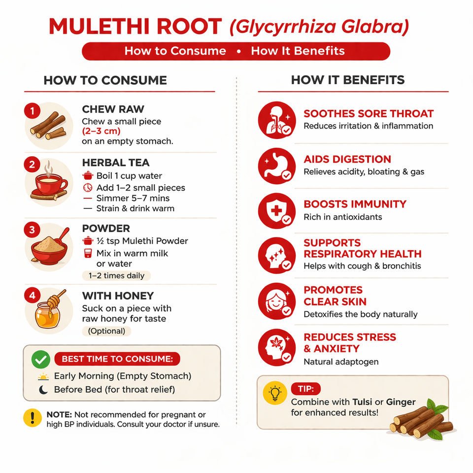 Kunjika Jadibooti Mulethi | Licorice Root Sticks | Yashtimadhu Mulethi Glycyrrhiza Glabra - 100 gm
