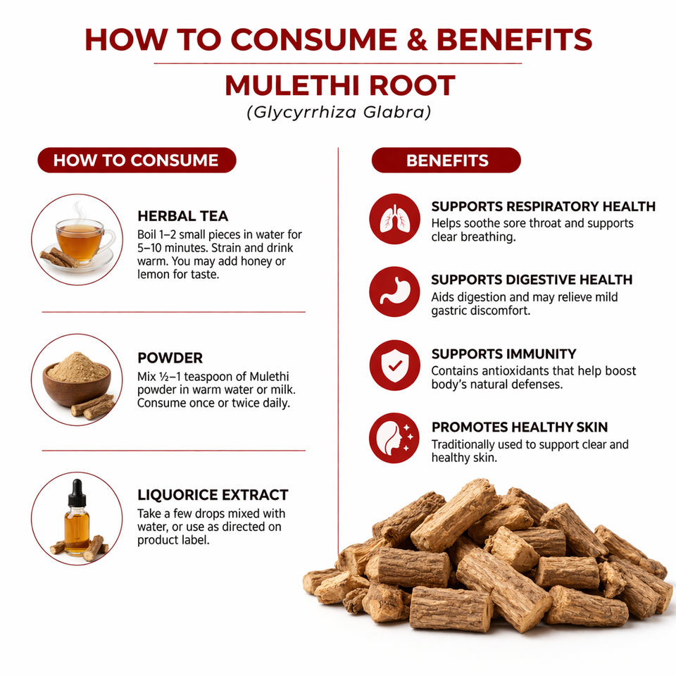 Kunjika Jadibooti Mulethi | Licorice Root Sticks | Yashtimadhu Mulethi Glycyrrhiza Glabra - 100 gm