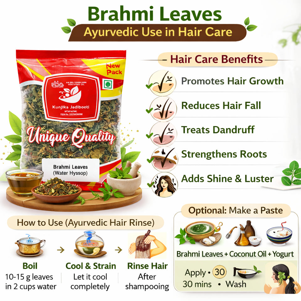 Kunjika Jadibooti Dry Brahmi Leaves, Water Hyssop, Neerbrahmi - 100 gm