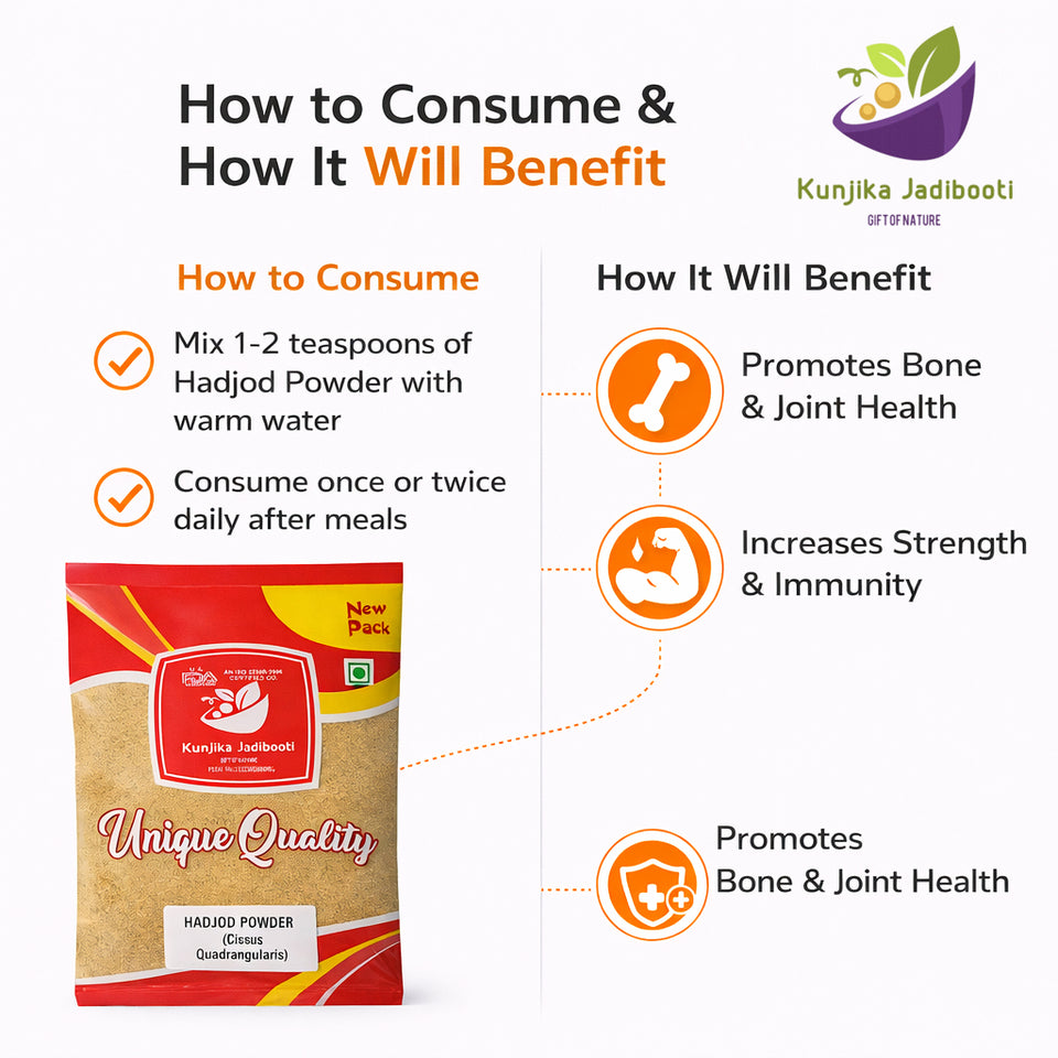 Kunjika Jadibooti Hadjod Powder - Hadd jod - Haddjodd - Cissus Quadrangularis Powder - 100 gm