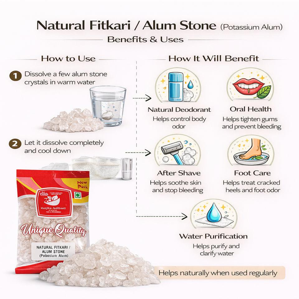 Kunjika Jadibooti White Fitkari Stone | Alum Stone | Phitkari | White Crystal Alum | Fitkari For Skin Tightening And Glowing Skin - 100 gm