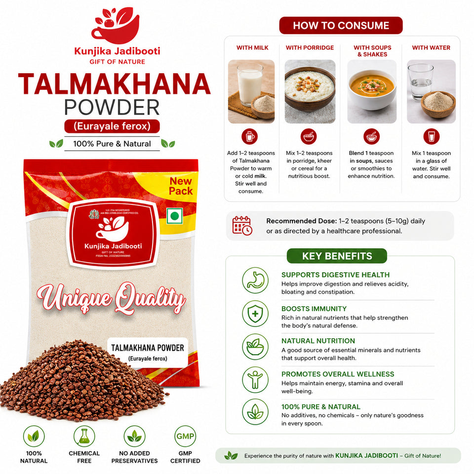 Kunjika Jadibooti Talmakhana | Taal Makhana | Kokilaksha Beej | Asteracantha Longifolia | Jadi Booti Powder - 100 gm