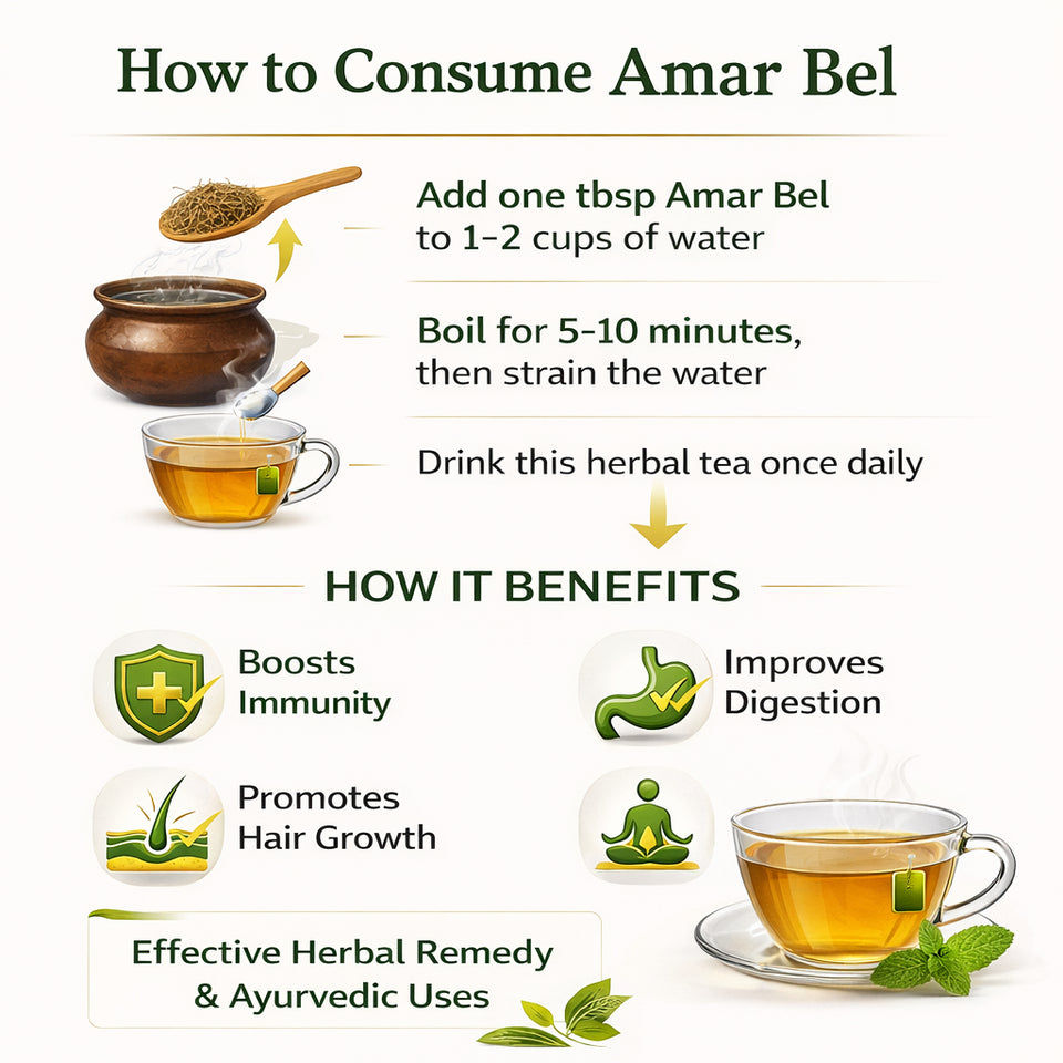 Kunjika Jadibooti Amar Bel - Akash Bel - Afteeyun - Aftimoon - Dodder - Cuscuta reflexa - 100 gm