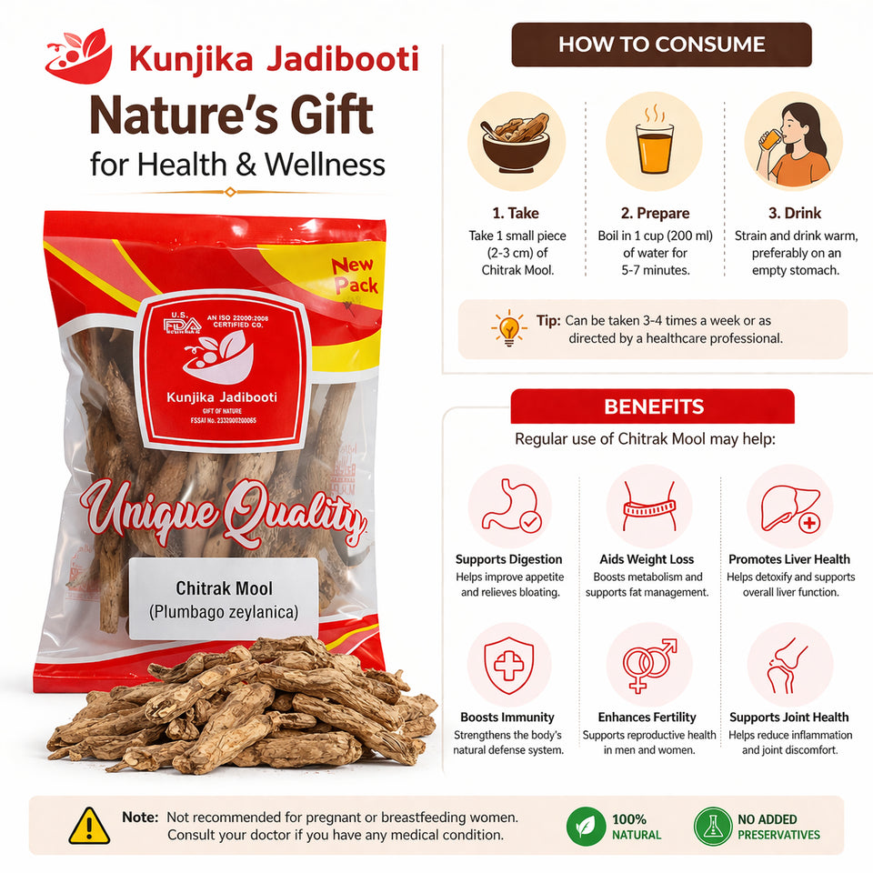 Kunjika Jadibooti Chitrak Mool - Chitrak Jadd - Chita Jadd - Plumbago Indica - Plumbago zeylanica - 100 gm