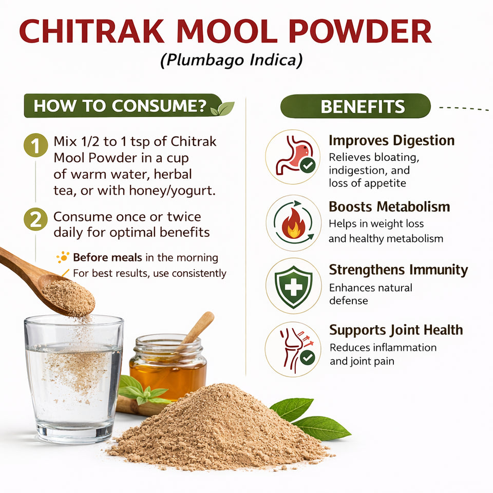 Kunjika Jadibooti Chitrak Mool Powder - Chitrak Jadd - Chita Jadd - Plumbago Indica - Plumbago zeylanica Powder- 100 gm