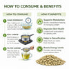Kunjika Jadibooti Green Coffee Beans | Natural Immunity Booster and Weight Management Partner - 100 gm