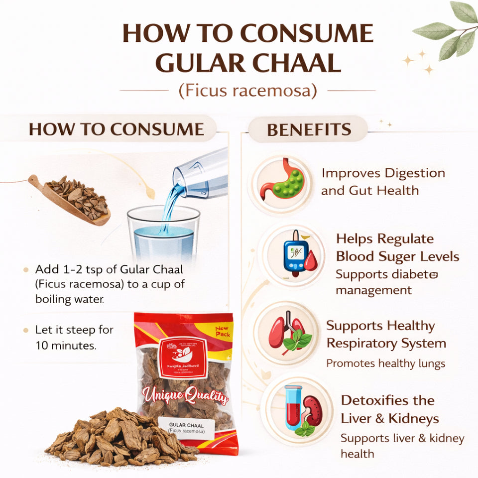 Kunjika Jadibooti Gular Bark - Gular Chhal - Gular Chaal - Gular Chal - Ficus racemosa - 100 gm