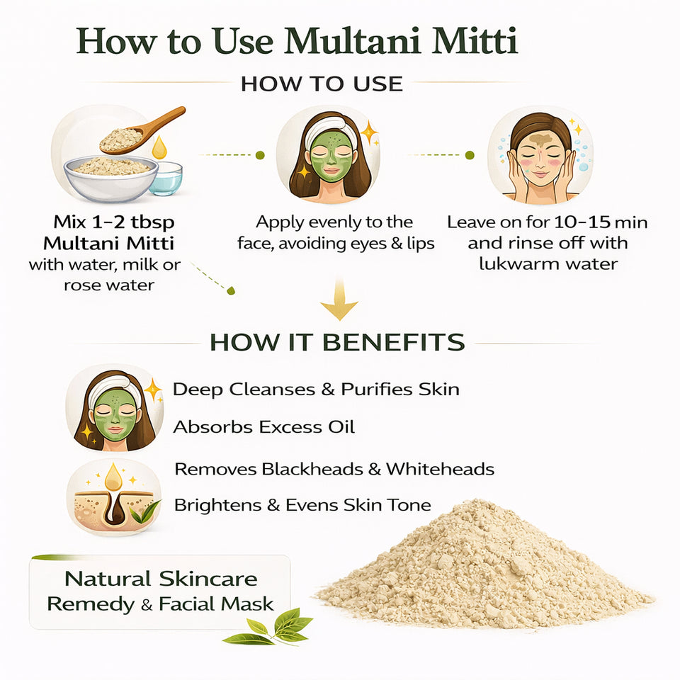 Kunjika Jadibooti Natural Multani Mitti | Powder Form | Fuller's Earth | Calcium Bentonite Clay | for All Skin Type | Face Pack And Hair Pack | Multani Mitti Powder - 100 gm