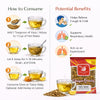 Kunjika Jadibooti Vasa Adusa Leaves (Vasaka) – Premium Ayurvedic Herb | Adhatoda Vasica | Bansa Hara | Malabar Nut Tree | Natural Herbal Ingredient for Kadha, Powder & Traditional Ayurvedic Preparations | 100% Pure & Natural