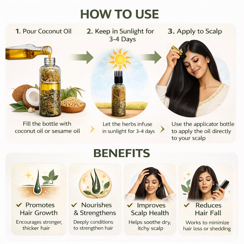 Kunjika Jadibooti 21 Ayurvedic Herbs for Hair Oil | DIY Herbal Hair Oil Kit with Comb Applicator | Natural Hair Growth, Hair Fall Control & Scalp Nourishment | Bhringraj, Amla, Brahmi Blend