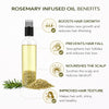 Kunjika Jadibooti Rosemary Leaves Dry 100 grms for Hair Growth Skin Care Herbal Tea Cooking Spice Dried Rosemary Patti Natural Ayurvedic Herb for Hair Oil Face DIY Pack with 100 ml Bottle with Mist spray and comb applicator.