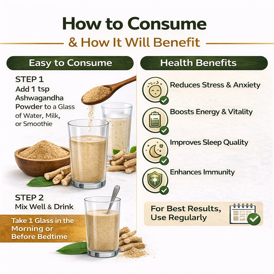 Kunjika Jadibooti Aswagandhada Powder, Ashwagandha root, Asvagandha, Aswaghanda, Aswagandha, Ashavagadha, Asvagangha, Withania somnifera, Boost Immunity - Pure & Natural 100 gm