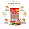 Kunjika Jadibooti Isabgol Beej - Psyllium Seeds - Edible Isabgol Seeds - Plantago Ovata - 100 gm