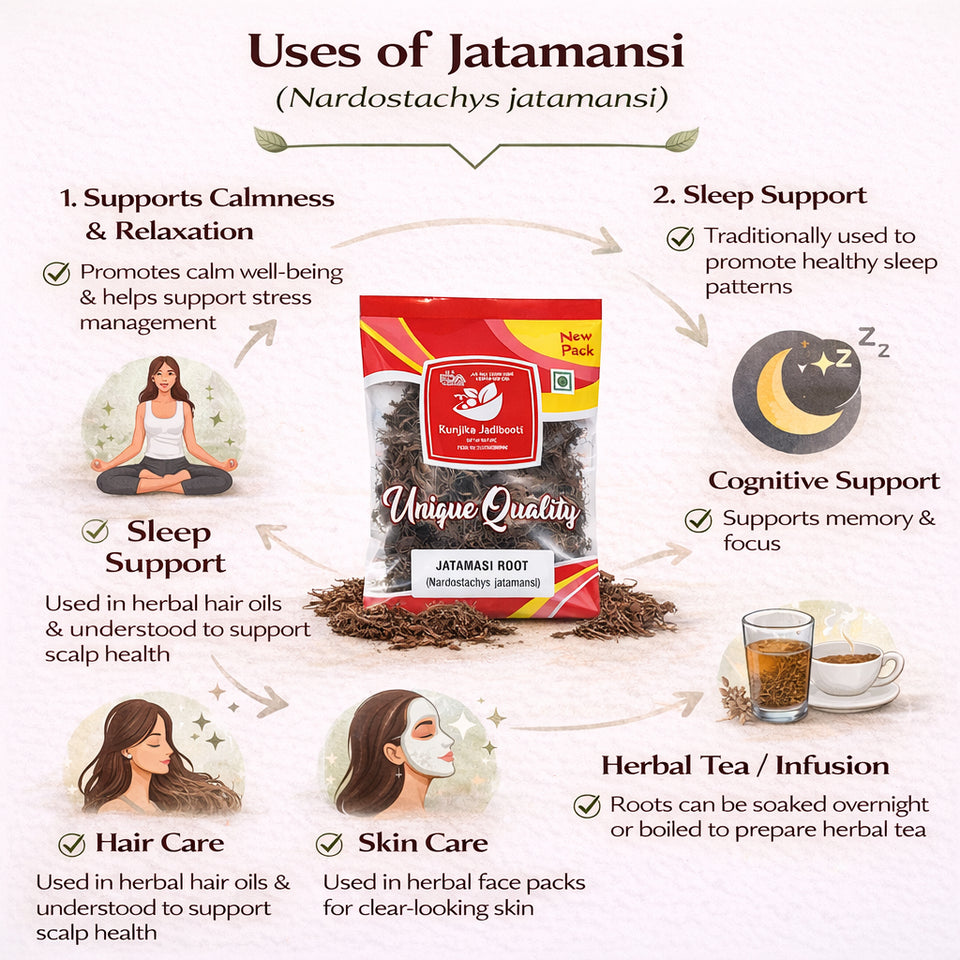 Kunjika Jadibooti Jatamansi Root - Balchad - Jatamasi Jadd - Jatila - Nardostachys Jatamansi - Pure & Natural (100 Grams)