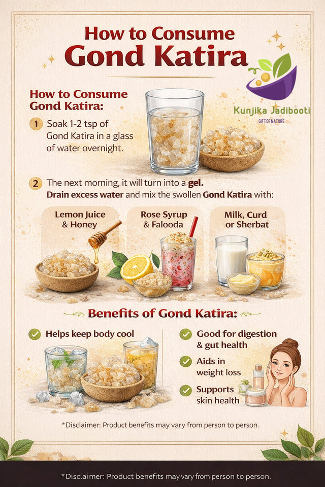 Kunjika Jadibooti Gond Katira Pure (Edible Gum)| Tragacanth Gum | High Cooling Properties Herbal Food | Super Food  - 100 grams