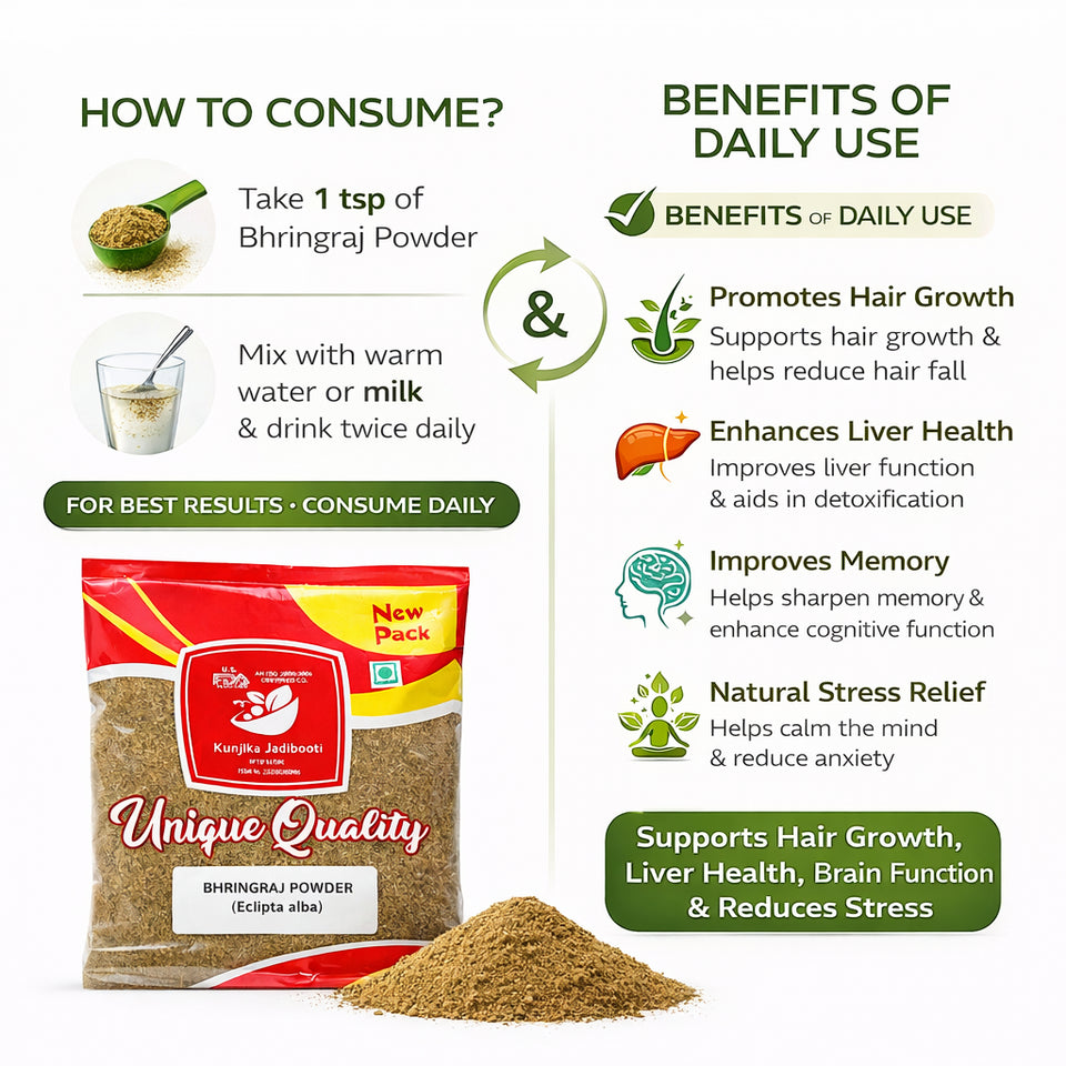 Kunjika Jadibooti Bhringraj Powder for Hair Growth, Skin and Eating Natural, Eclipta alba, Bringraj Powder, Bhringrajasava, Bringaraja 100 grams