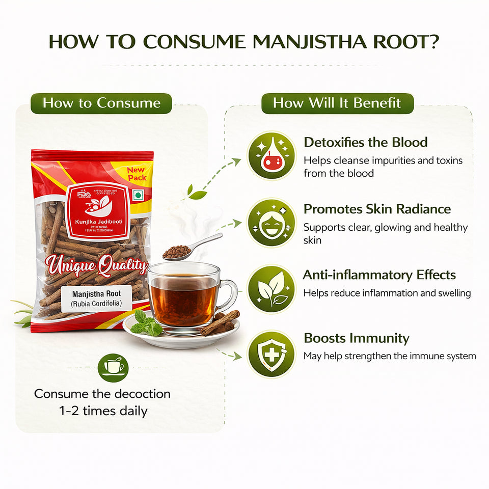 Kunjika Jadibooti Manjistha Root Dried - Rubia Cordifolia | Majith | Indian Madder - 100gms