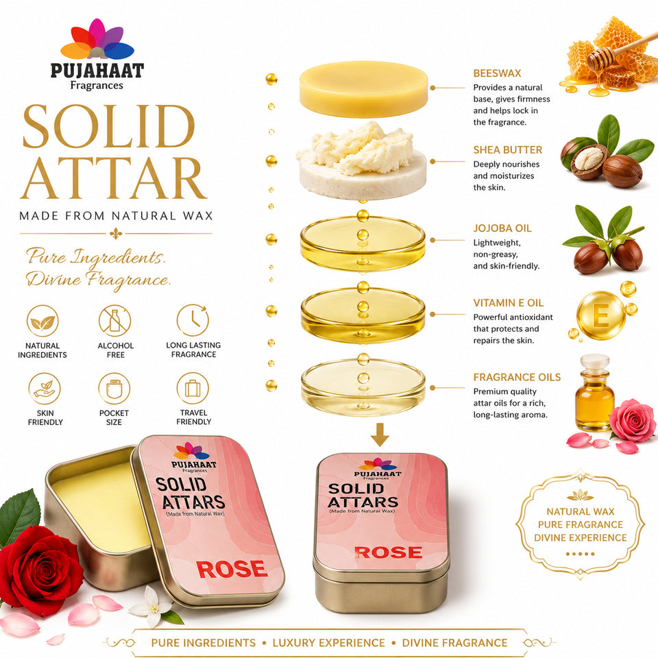 Pujahaat Musk (Kasturi)| Oud Combo Premium Fragrance | Solid Attar for Men & Women | Alcohol Free | Strong lasting fragrance - Oud | Musk (Kasturi)