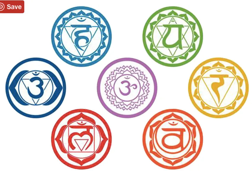 Pujahaat 7 Chakra Healing & Balancing Essential Oils Blend Roll-on | 6ML x 7 | Pure & Natural | Gift set for Meditation, Chakra Balancing, Reiki healing, Yoga, Relaxation, Aromatherapy (Combo Set of 7 Chakra Roll-on, 1 Set of 7)