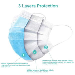 3 Ply Face Mask | Protection Surgical Disposable | Approved I CE, BIS, FDA, SITRA I ISO Certified | Safe |Free Ear Relief Strip