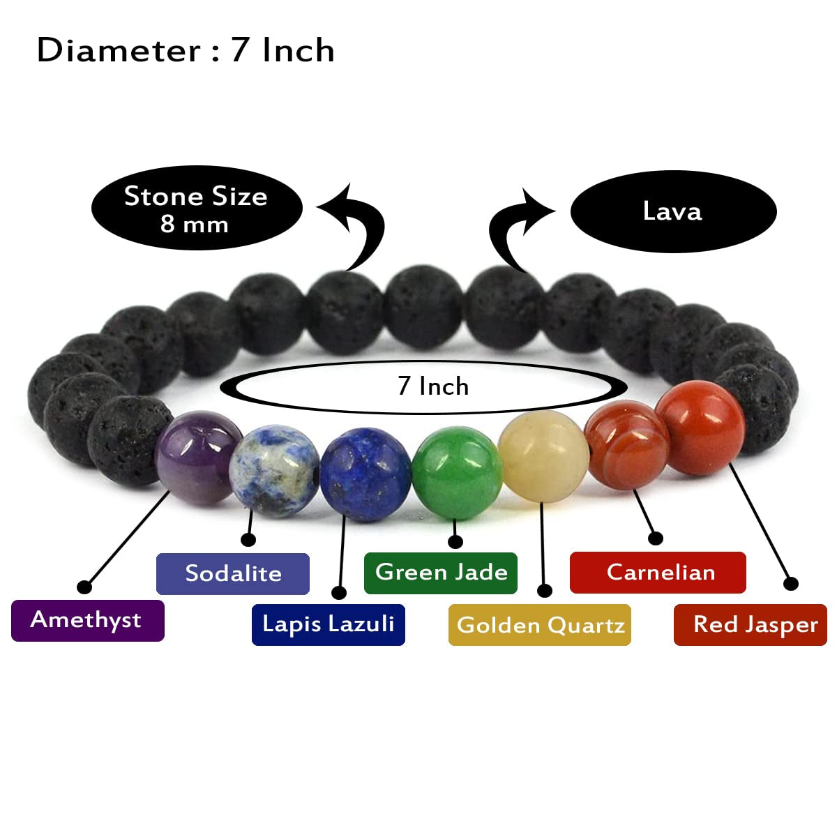 Chakra Lava Stone Bracelet | Dig Maine Gems
