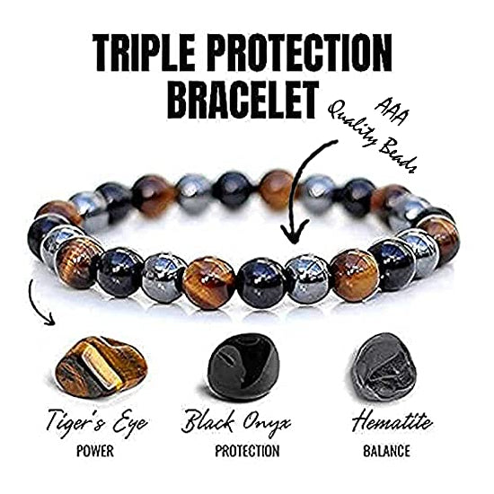 The Benefits of Tiger's Eye Bracelets | Essential Bracelet