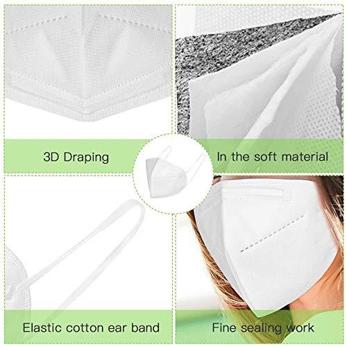 Ratehalf® KN95 4 layer Washable, Reusable, Anti-Pollution Facemask for Men & Women - 5 pcs - halfrate.in