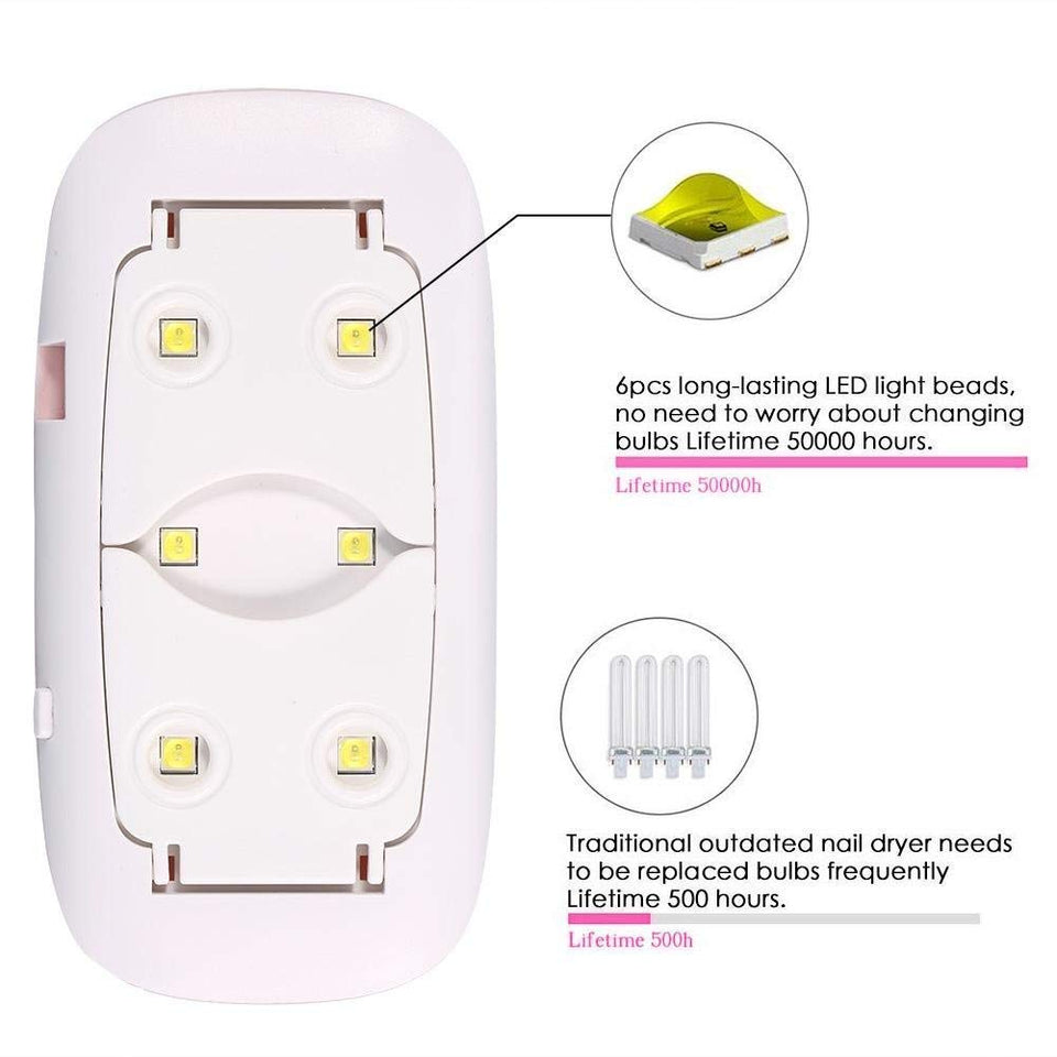 Mini UV LED Travel Pocket Size Nail Dryer For Gel Polish Lamp Portable Curing Base Gel Top Gel Color Gel Dryer 6W Light Manicure