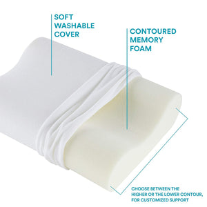 Memory Foam Pillow, Cervical Pillow for Neck Pain, Orthopaedic Contour Pillow Support for Back, Stomach, Side Sleepers - halfrate.in