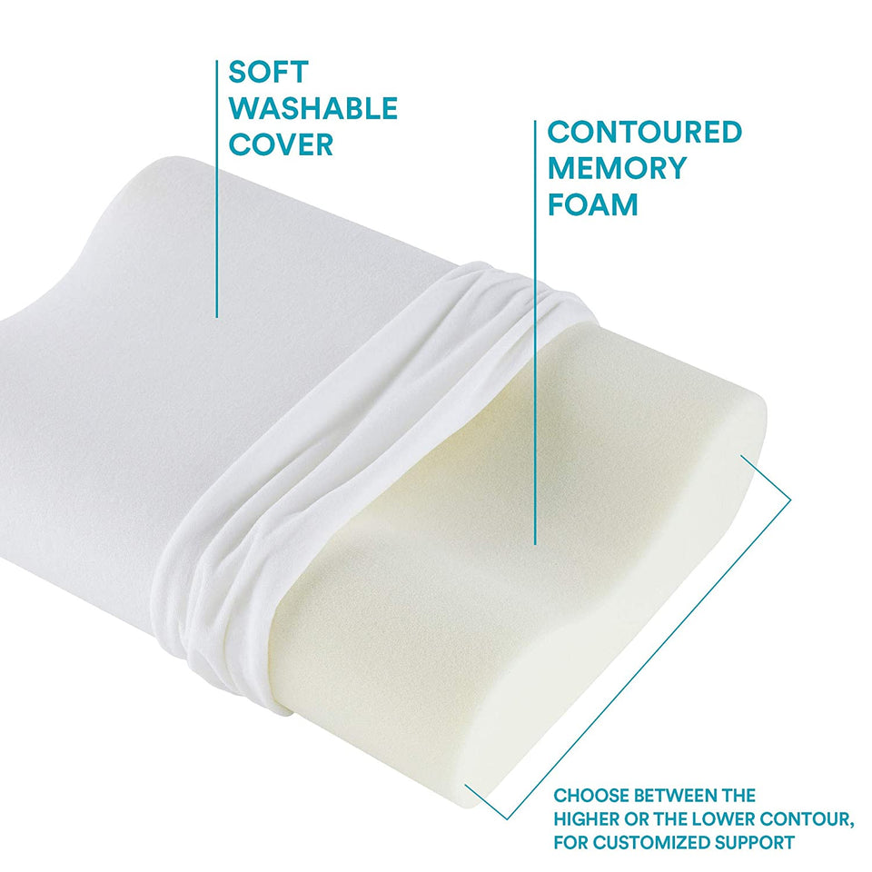 Memory Foam Pillow, Cervical Pillow for Neck Pain, Orthopaedic Contour Pillow Support for Back, Stomach, Side Sleepers - halfrate.in