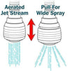 Turbo Flex 360 Degree Flexible 6 Inch Sprayer Extension Jet Stream/Water Saving Faucet - halfrate.in