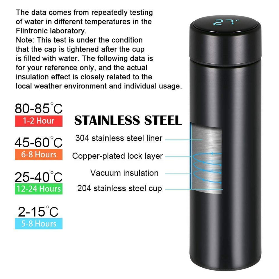Vacuum Flask Water Bottle with LED Temperature Display, Double Walled Vacuum Insulated Stainless Steel Bottle, Sports Automotive Travel Mug, 12H, 17 Oz Cup (Black, 500 ml)