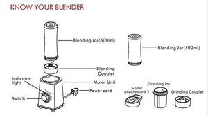 Clearline Healthy Fruit Blender Juicer - halfrate.in