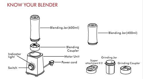 Clearline Healthy Fruit Blender Juicer - halfrate.in