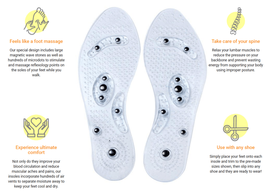 Ratehalf® Chinese therapy anti-odor breathable magnet health care massage silicon insoles magnet - halfrate.in